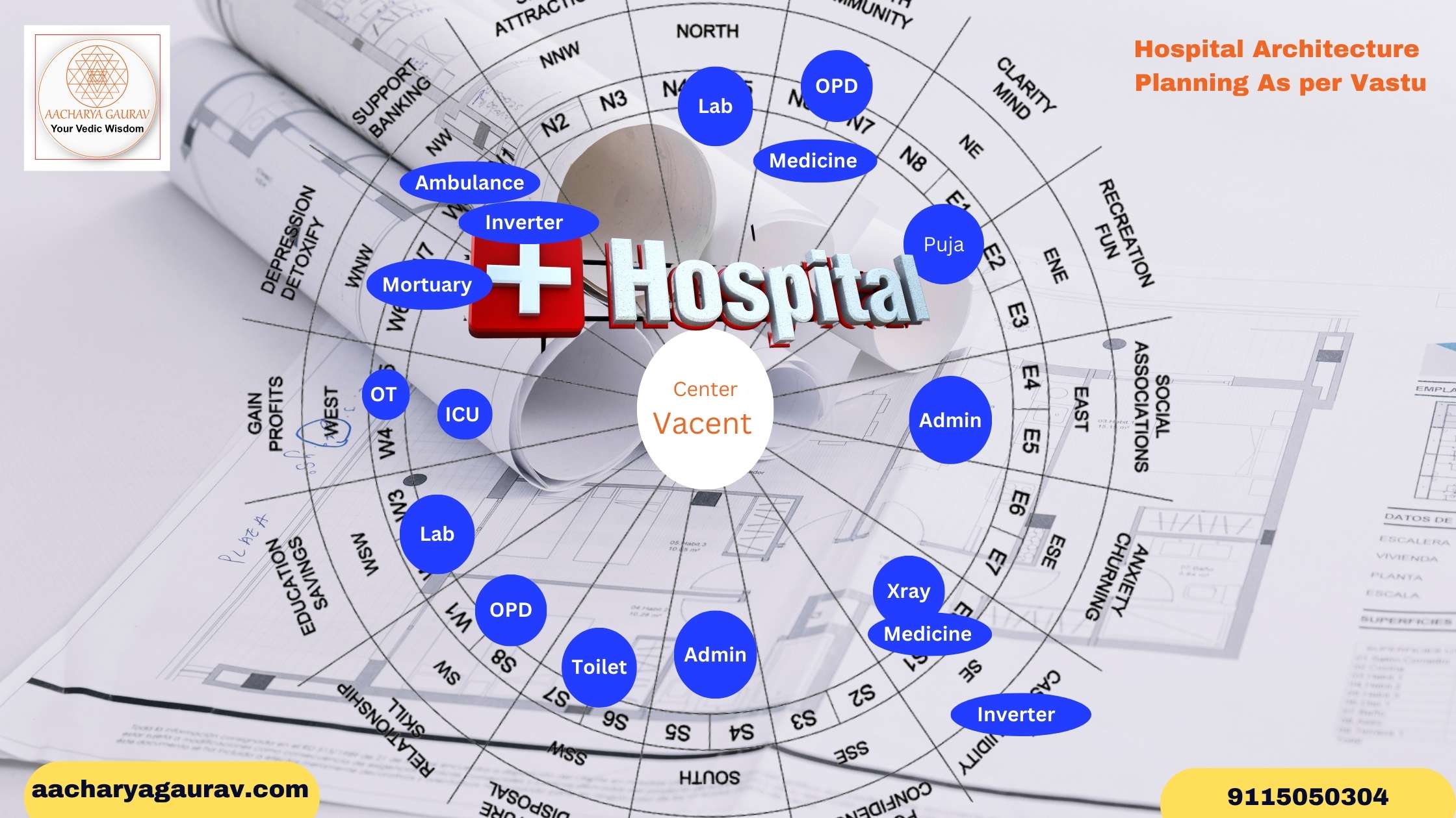 Hospital Architecture as per Vastu